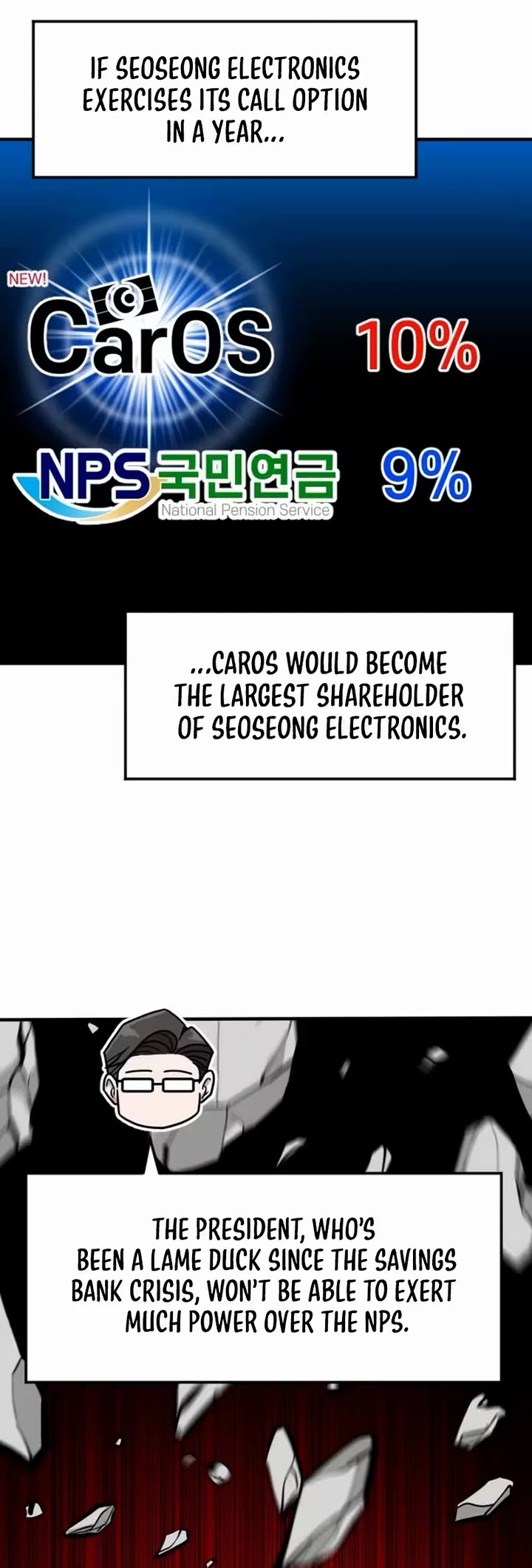 The Investor Who Sees The Future chapter 92 page 55