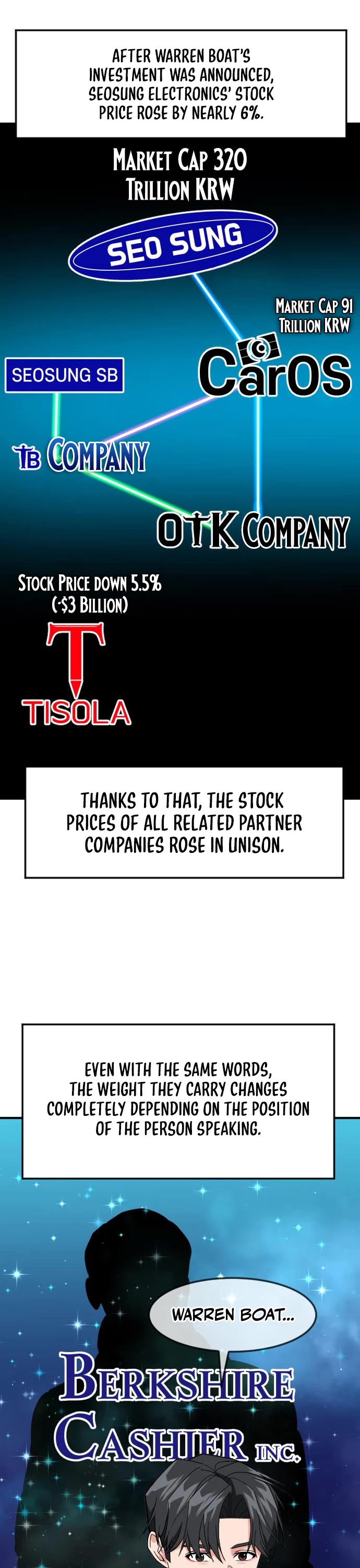 The Investor Who Sees The Future chapter 93 page 28