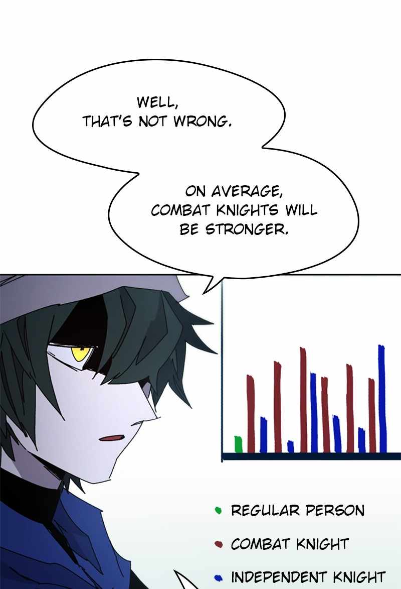 The Knight of Embers chapter 36 page 32