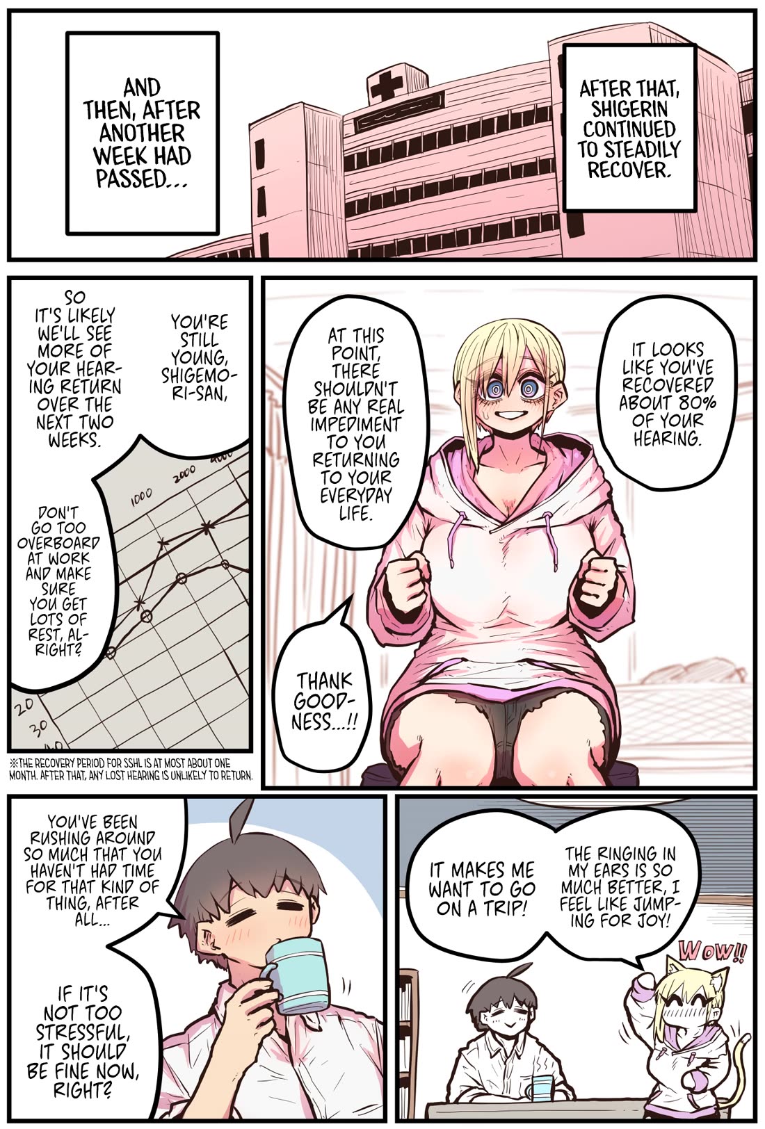 The Kouhai who Went from Introvert to Influencer chapter 6 page 3