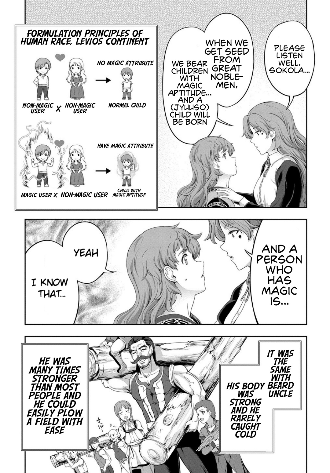 The Marquis’ Eldest Son’s Lascivious Story chapter 7 page 12