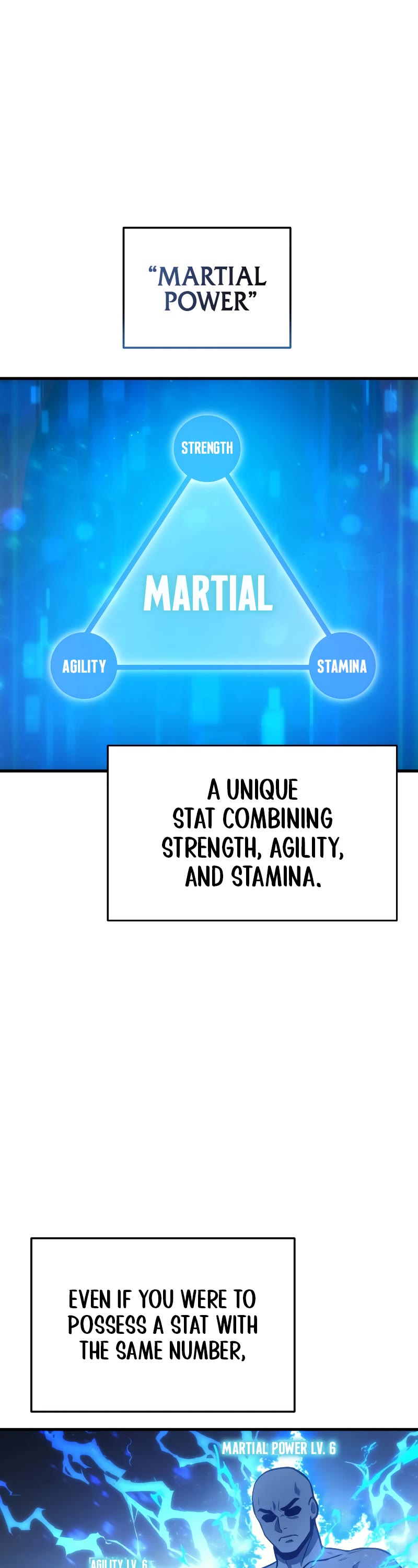 The Martial God who Regressed Back to Level 2 chapter 4 page 33