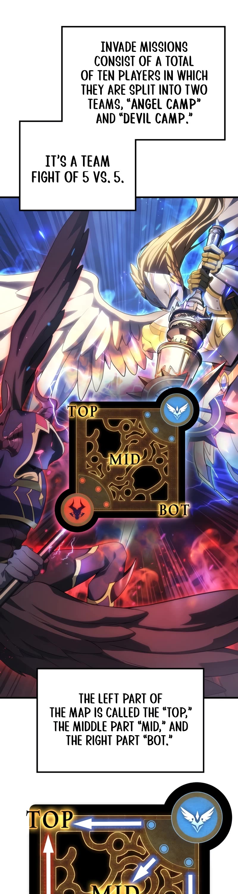 The Martial God who Regressed Back to Level 2 chapter 56 page 29