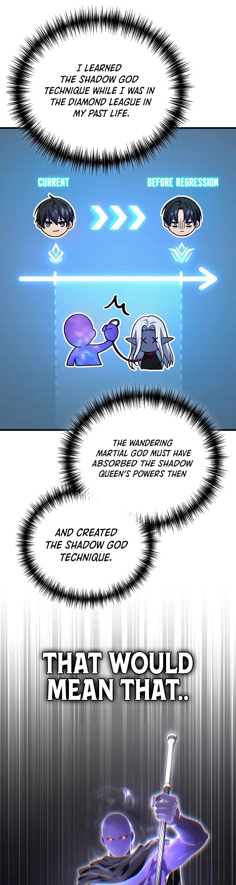 The Martial God who Regressed Back to Level 2 chapter 73 page 47