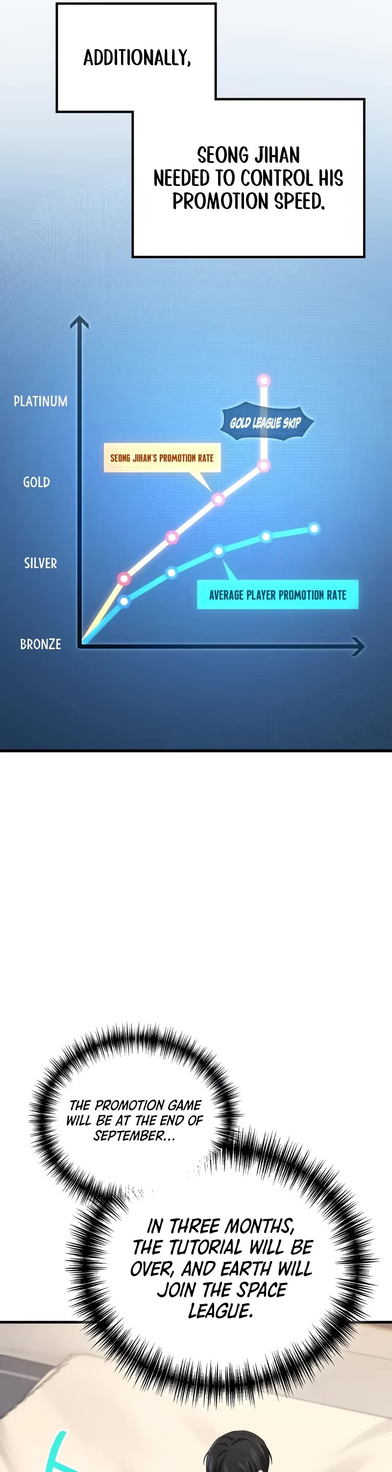 The Martial God who Regressed Back to Level 2 chapter 74 page 37