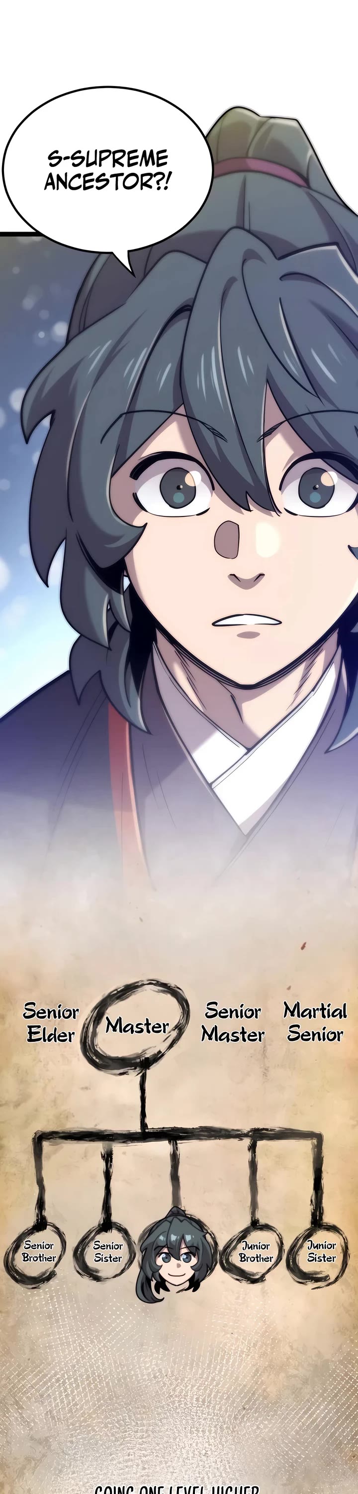 The Masters Have Subscribed chapter 15 page 29