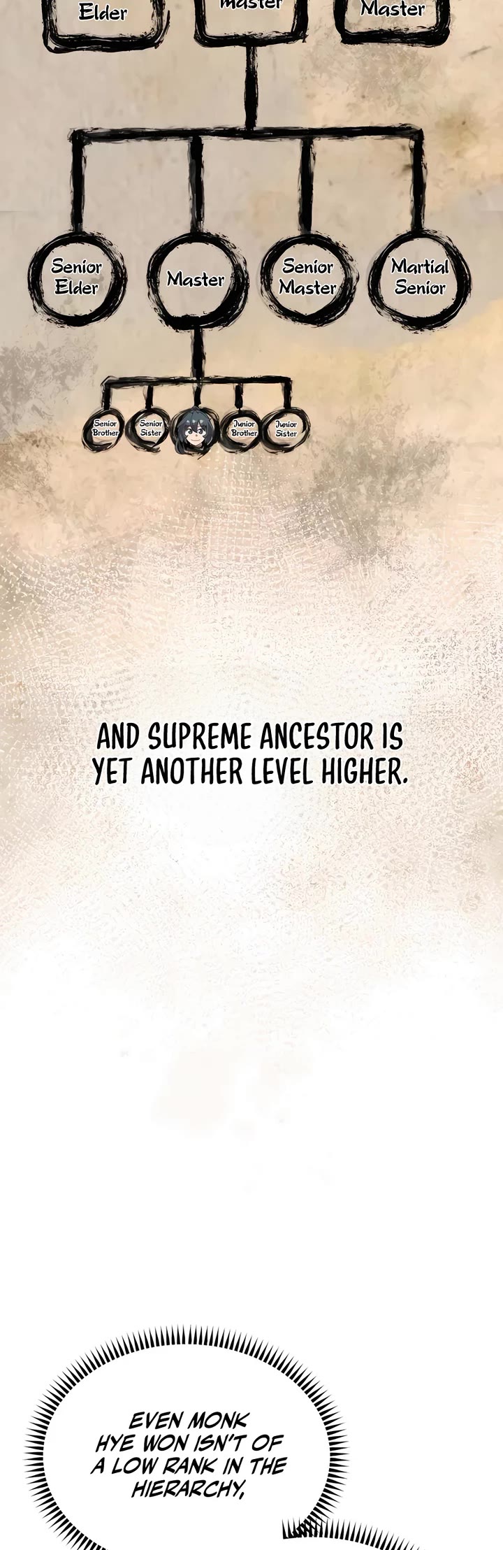 The Masters Have Subscribed chapter 15 page 31