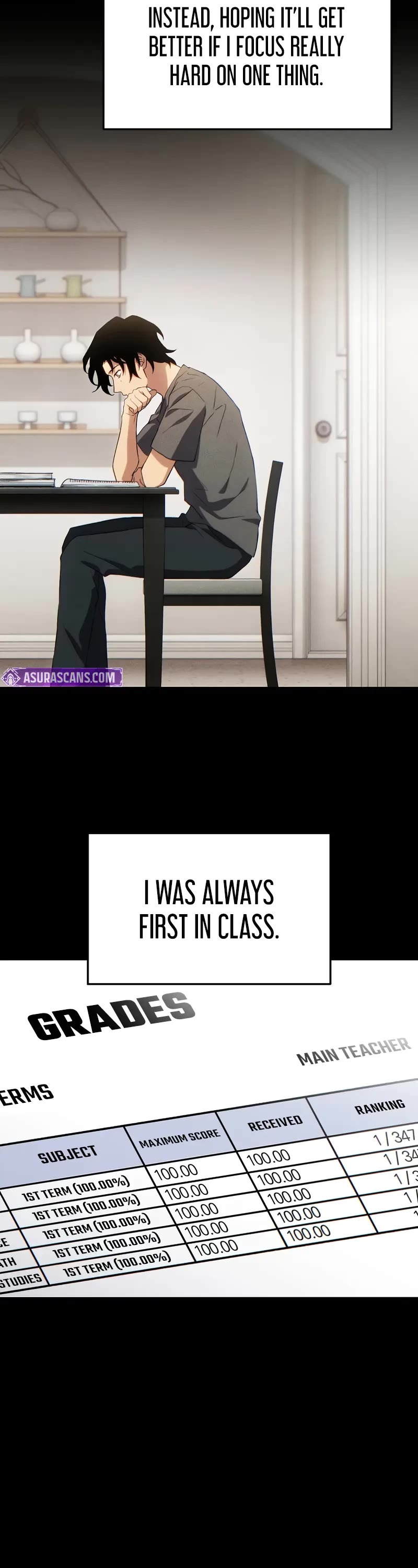 The Max-Level Player’s 100th Regression chapter 77 page 14