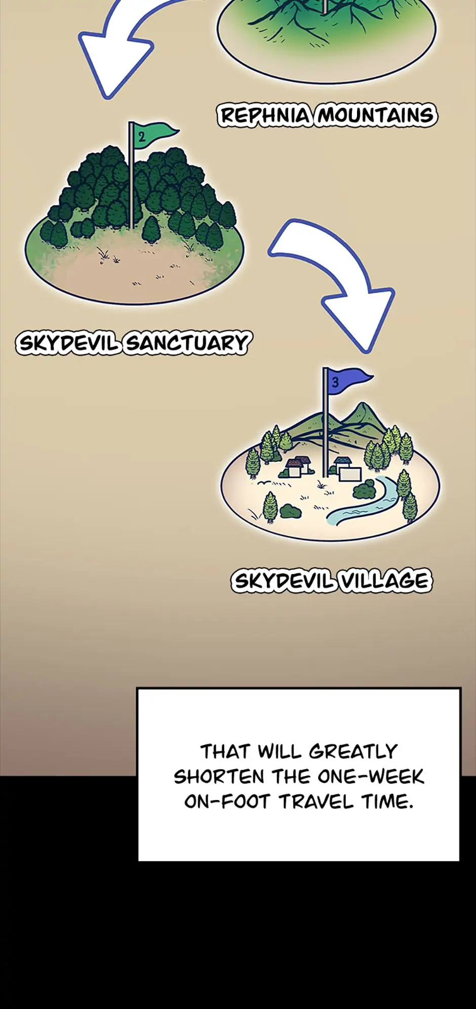 The Maxed-Out Player chapter 6 page 16