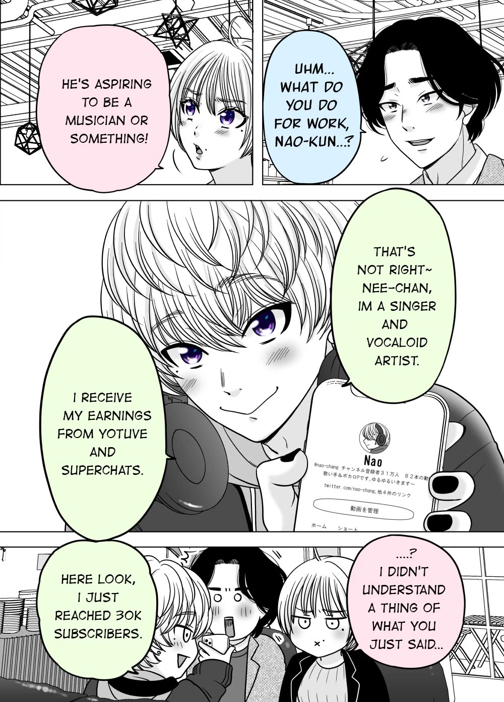 The Mentor and the New Employee Who are Getting More and More Into Each Other chapter 45 page 1
