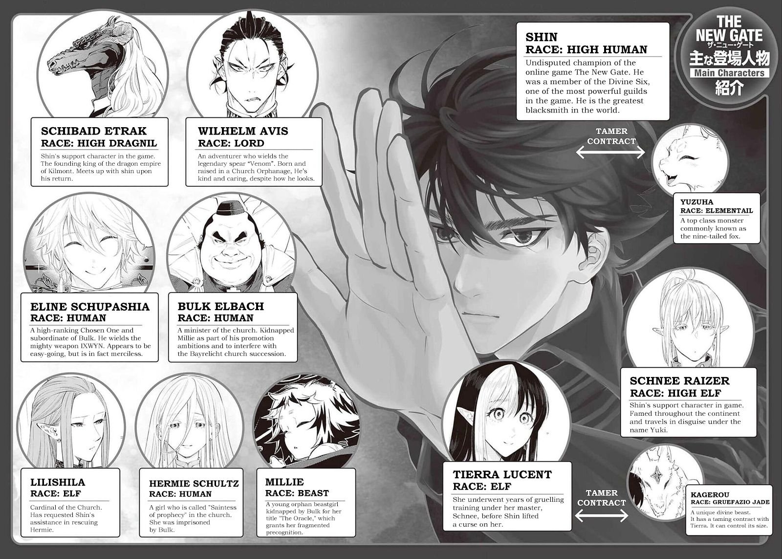 The New Gate chapter 88 page 4