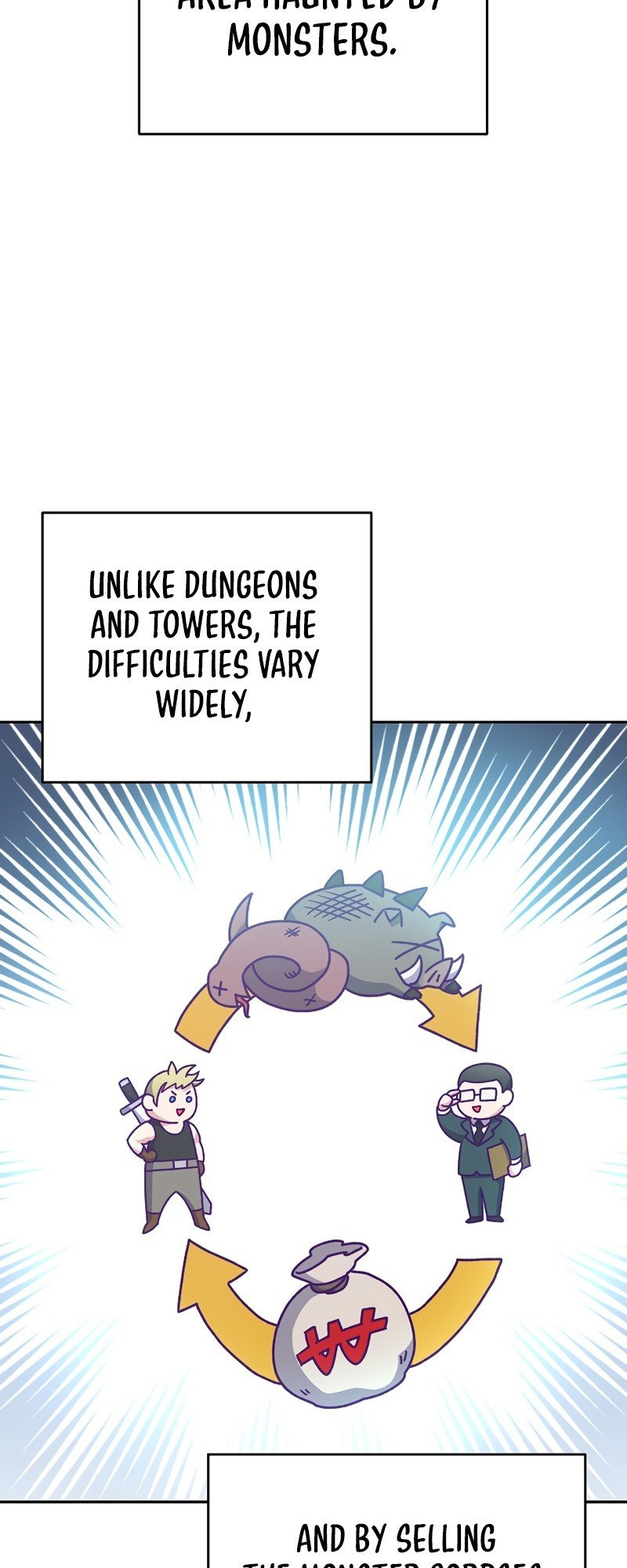 The Novel’s Extra chapter 14 page 14