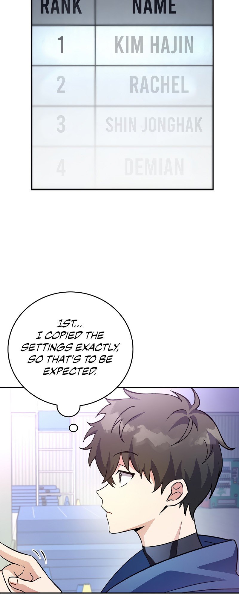 The Novel’s Extra chapter 17 page 54