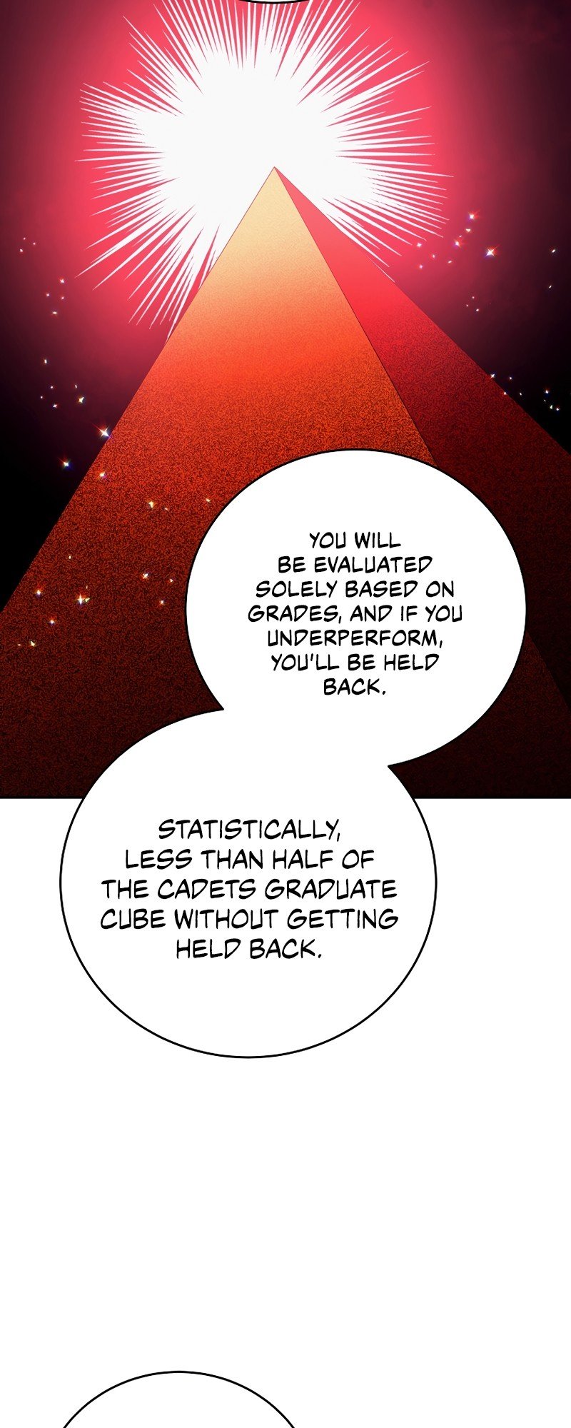 The Novel’s Extra chapter 3 page 51