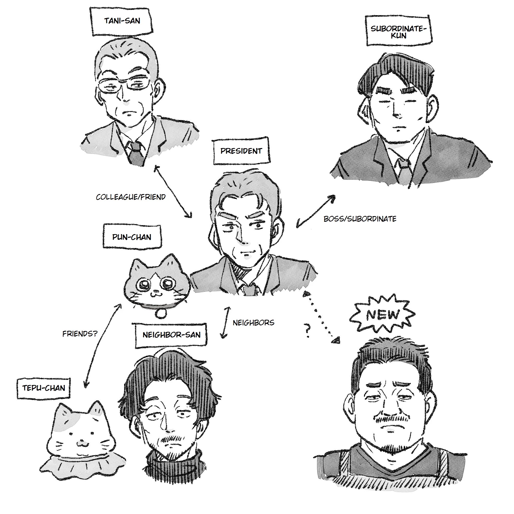 The Old Man Who Was Reincarnated As A Cat chapter 131.5 page 1