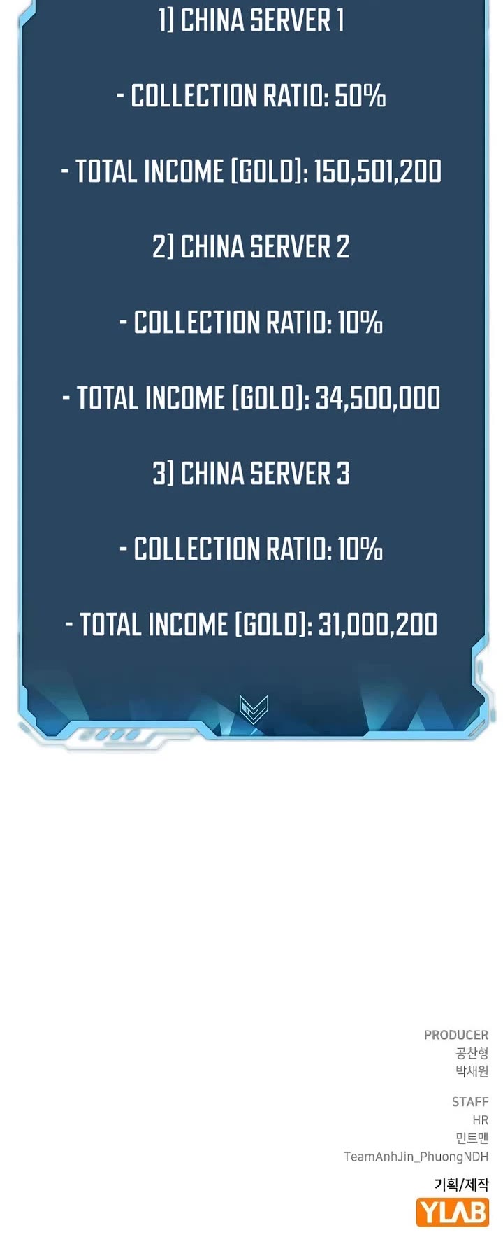 The Only Necromancer chapter 188 page 53