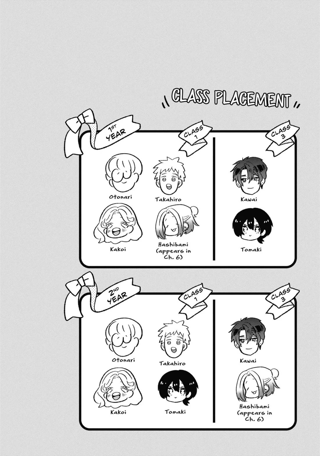 The Otaku Love Connection chapter 6 page 4