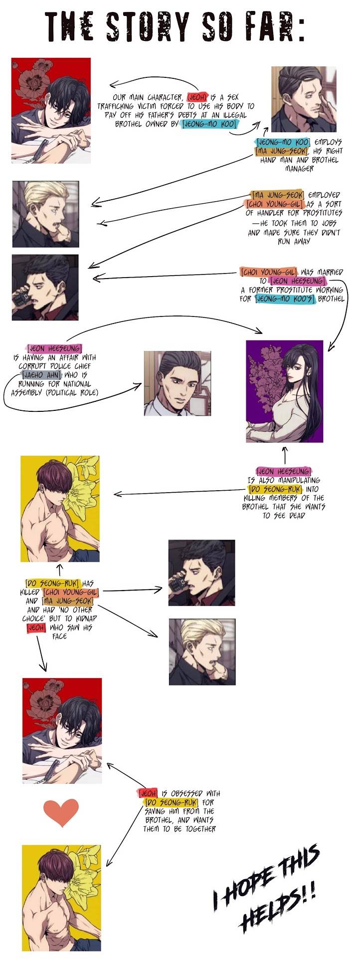 The Pawn's Revenge chapter 22 page 27