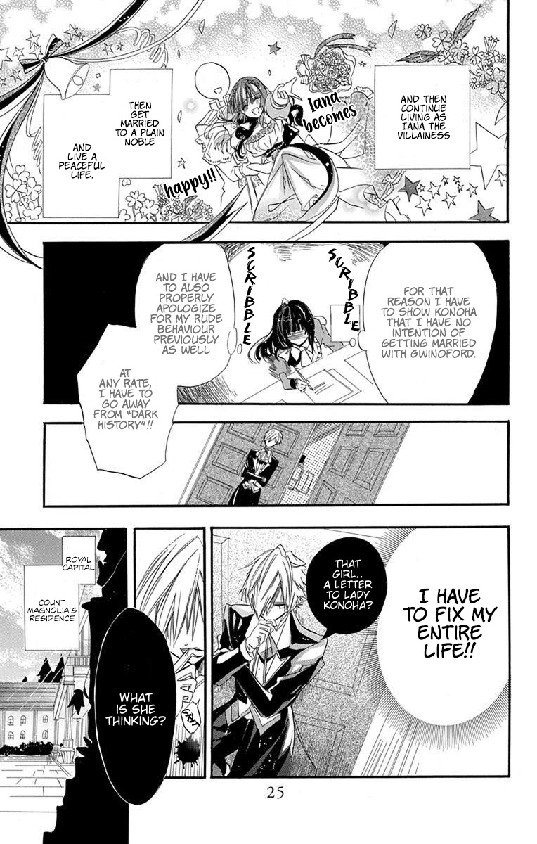 The Reincarnated Villainess' Dark History chapter 1 page 28