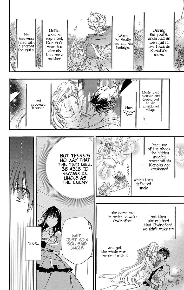 The Reincarnated Villainess' Dark History chapter 1 page 35