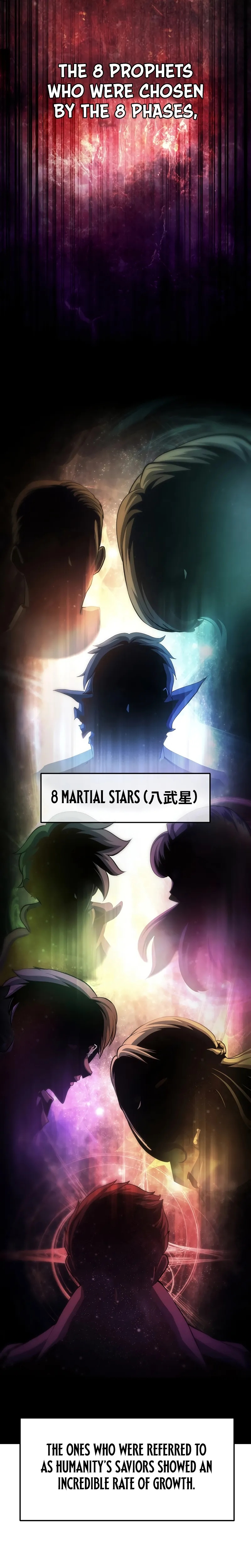 The Return Of Apocalypses Tyrant chapter 1 page 47