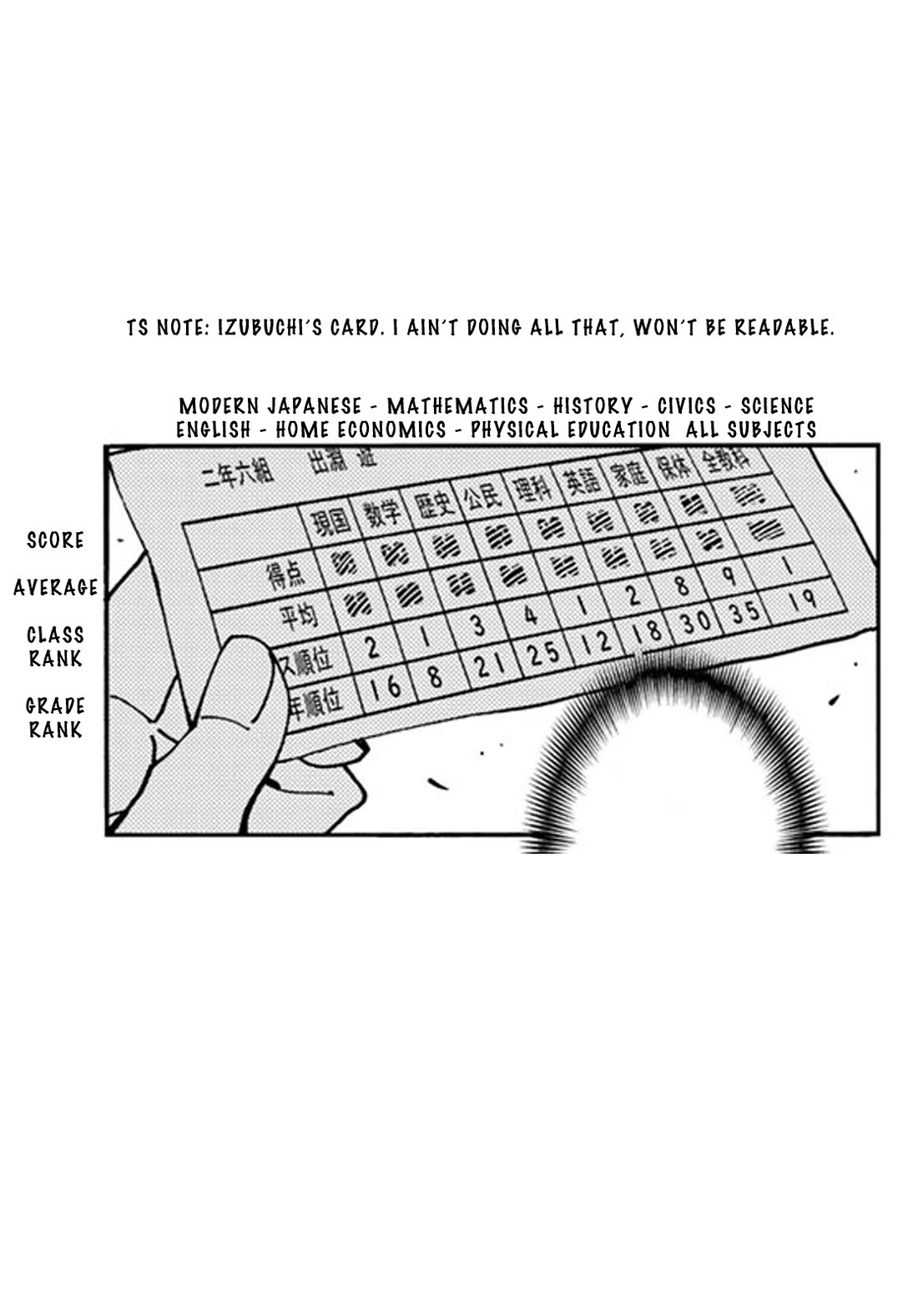 The Story Between a Dumb Prefect and a High School Girl with an Inappropriate Skirt Length chapter 75 page 23