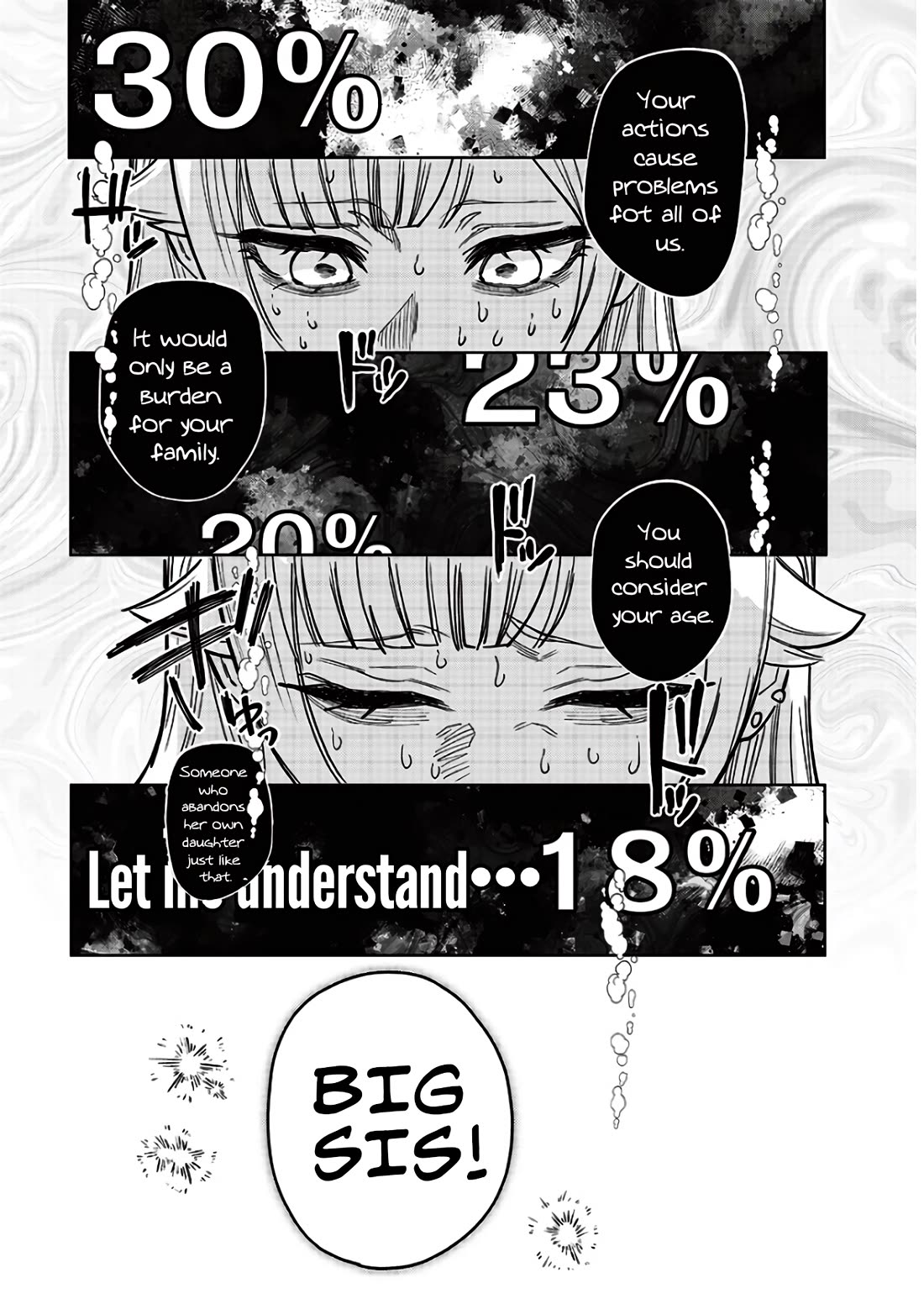 The Story of Making My Bitchy Gal Sister Understand chapter 9 page 9