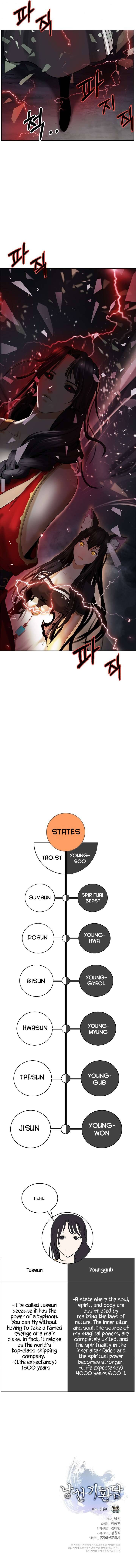 The Story of Thorny Spear chapter 44 page 16