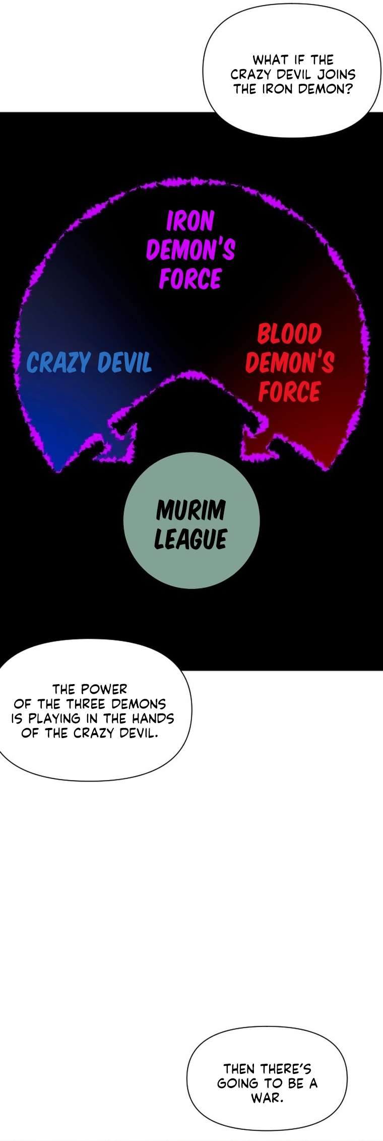 The Strongest Ever chapter 139 page 4