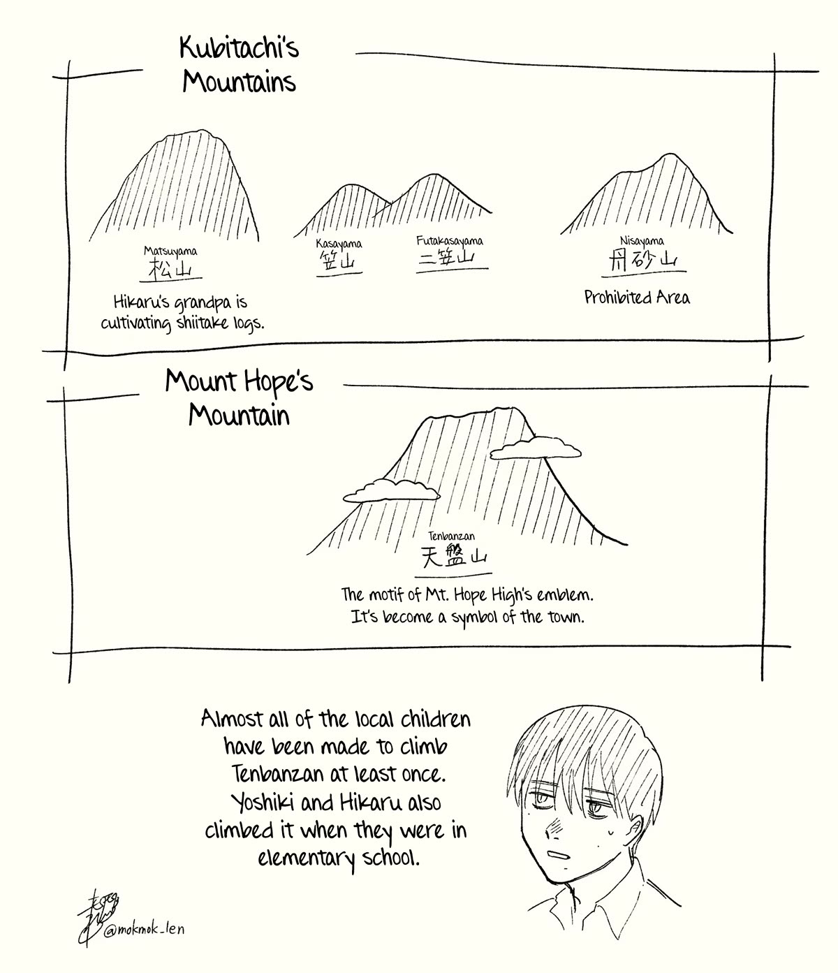 The Summer Hikaru Died chapter 21 page 39