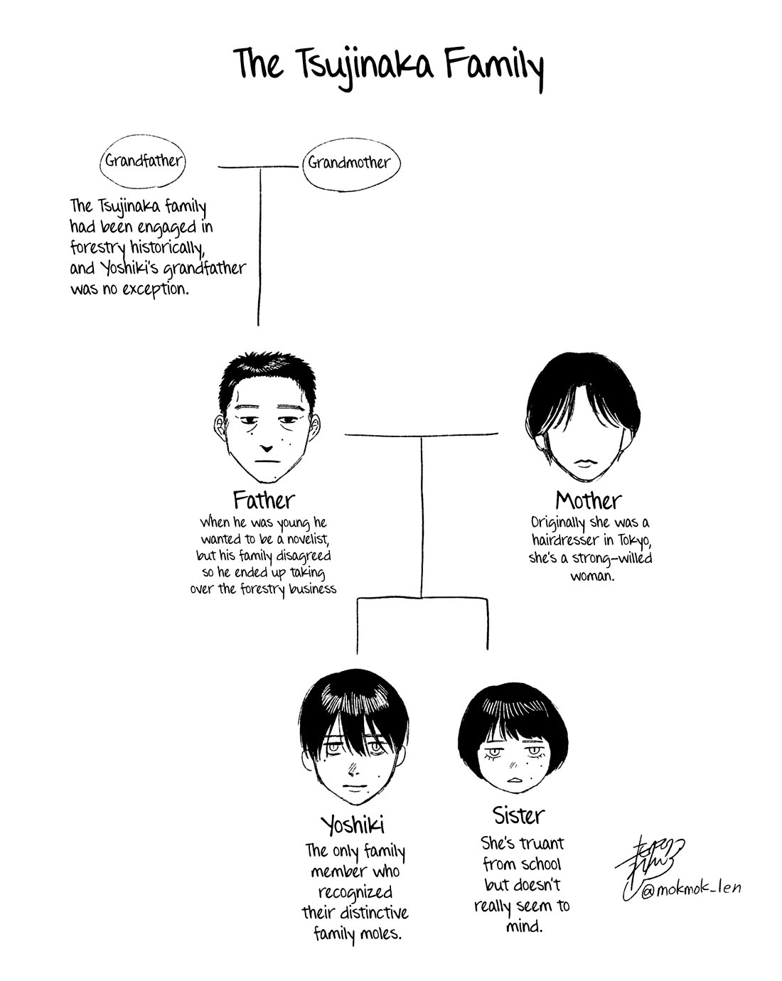 The Summer Hikaru Died chapter 25 page 33