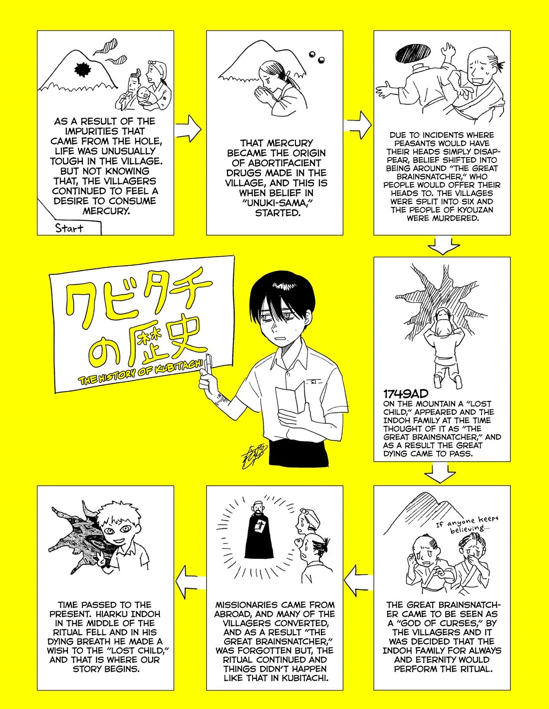 The Summer Hikaru Died chapter 27 page 47