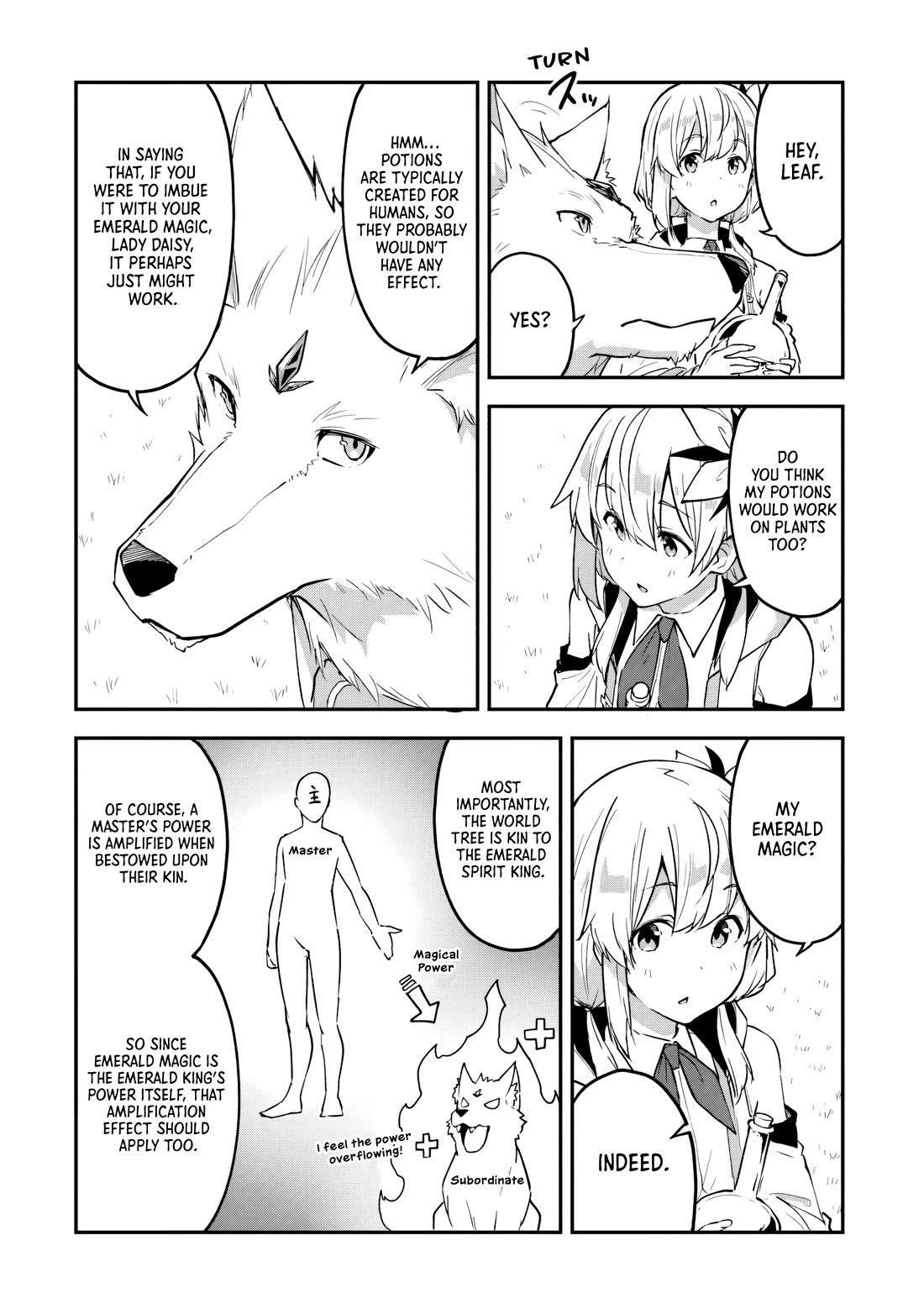 The Tale of a Little Alchemist Blessed by the Spirits chapter 37 page 15