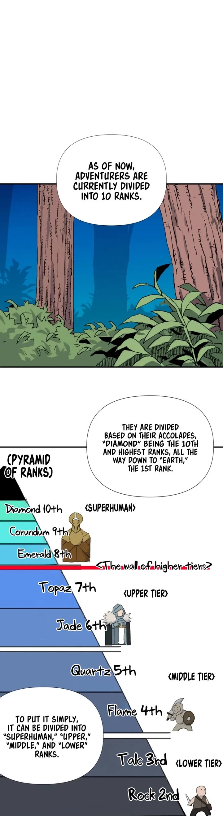 The Tale of the Skeleton Messenger chapter 6 page 5