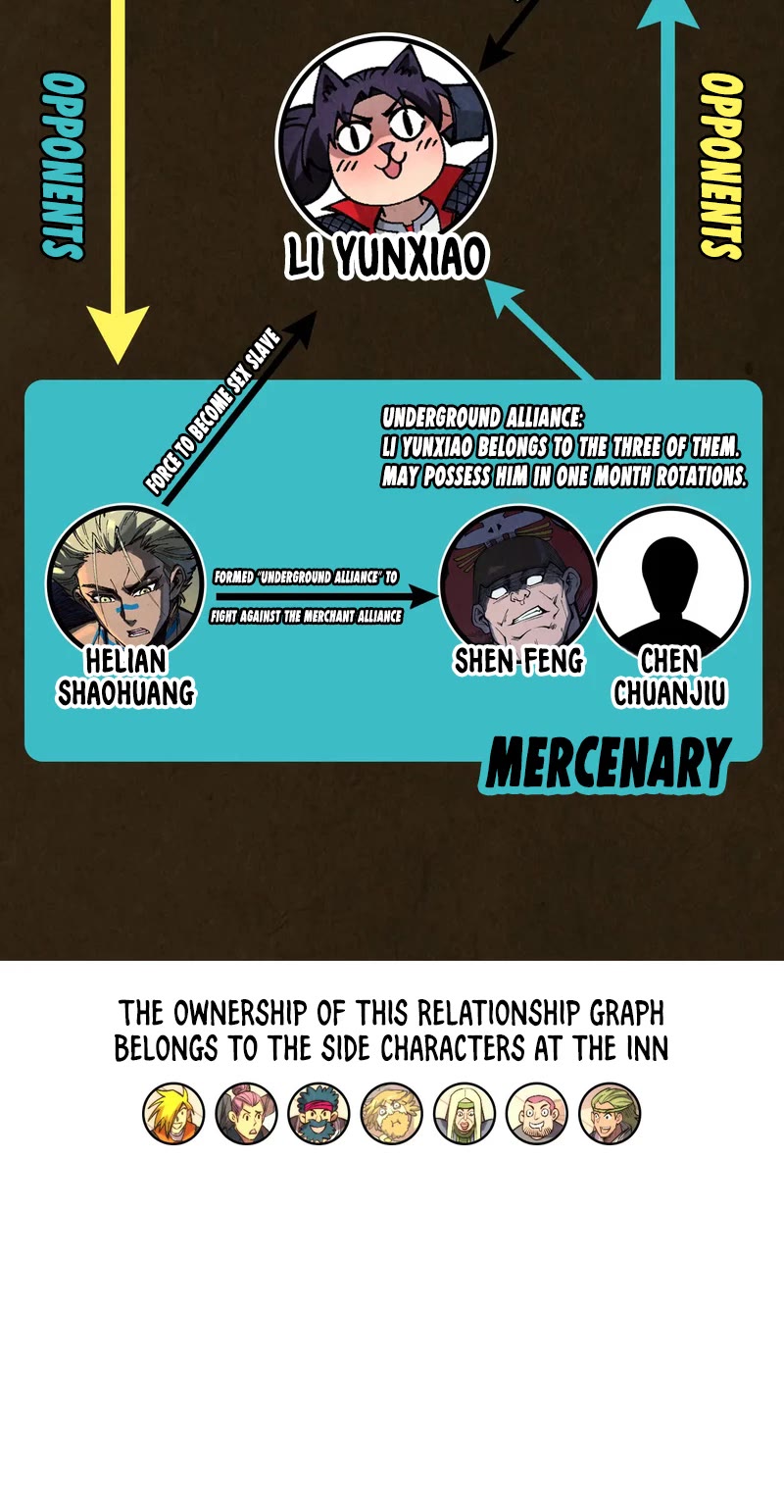 The Ultimate of All Ages chapter 320 page 34