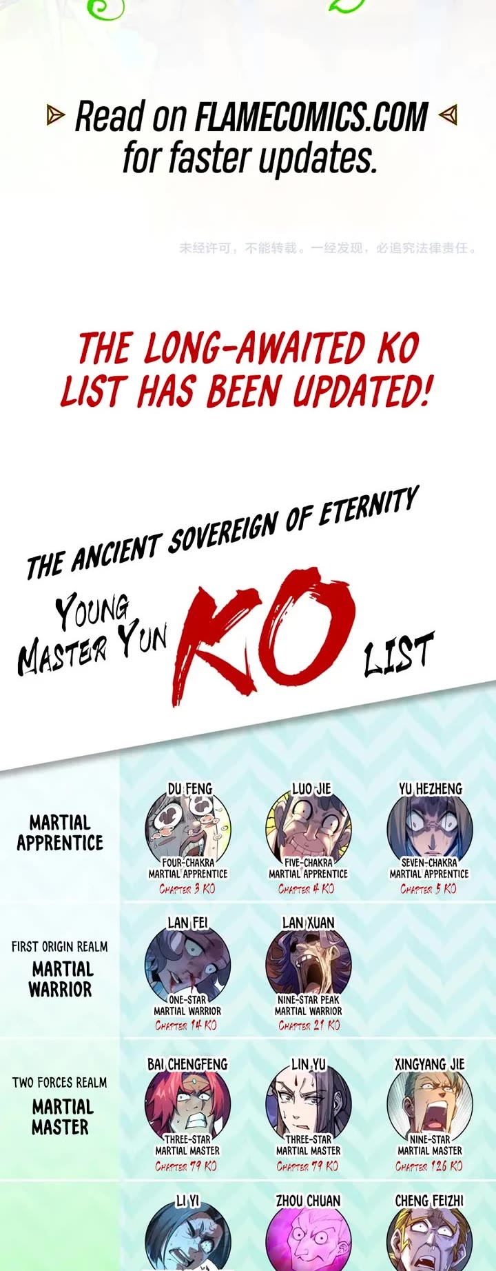 The Ultimate of All Ages chapter 359 page 43