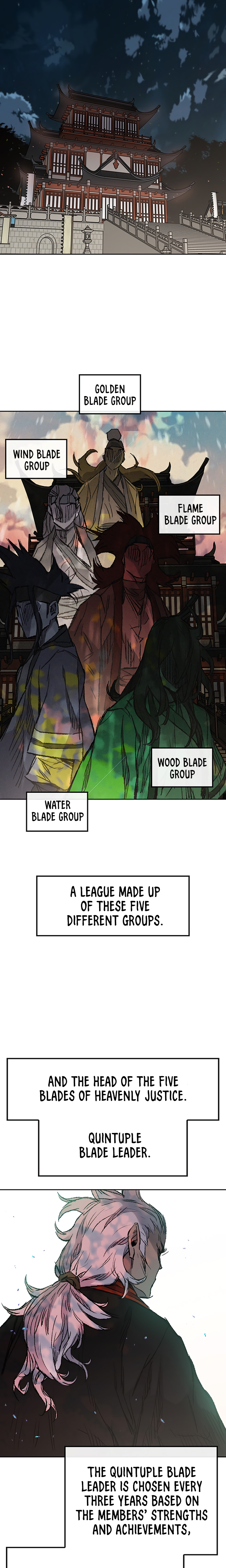 The Undefeatable Swordsman chapter 36 page 19