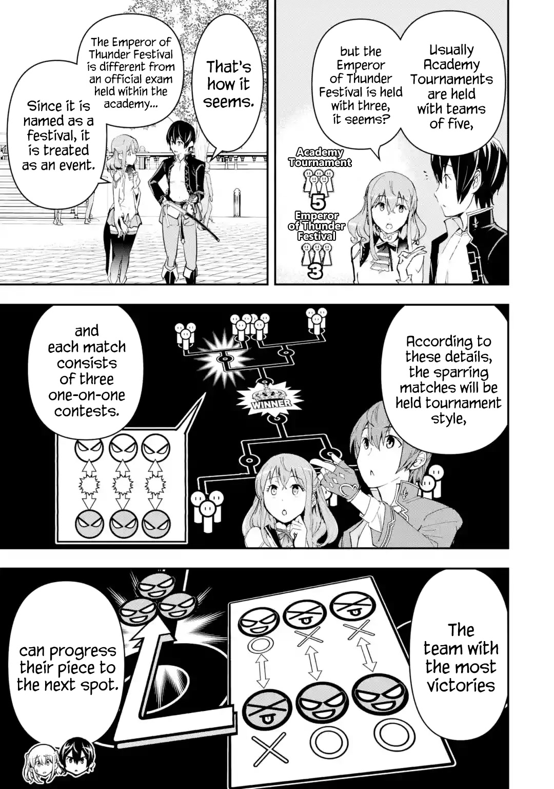 The Unsuccessful Yet Academically Unparalleled Sage ~A Cheating S-Rank Sorcerer's Post-Rebirth Adventurer Log~ chapter 18.2 page 2