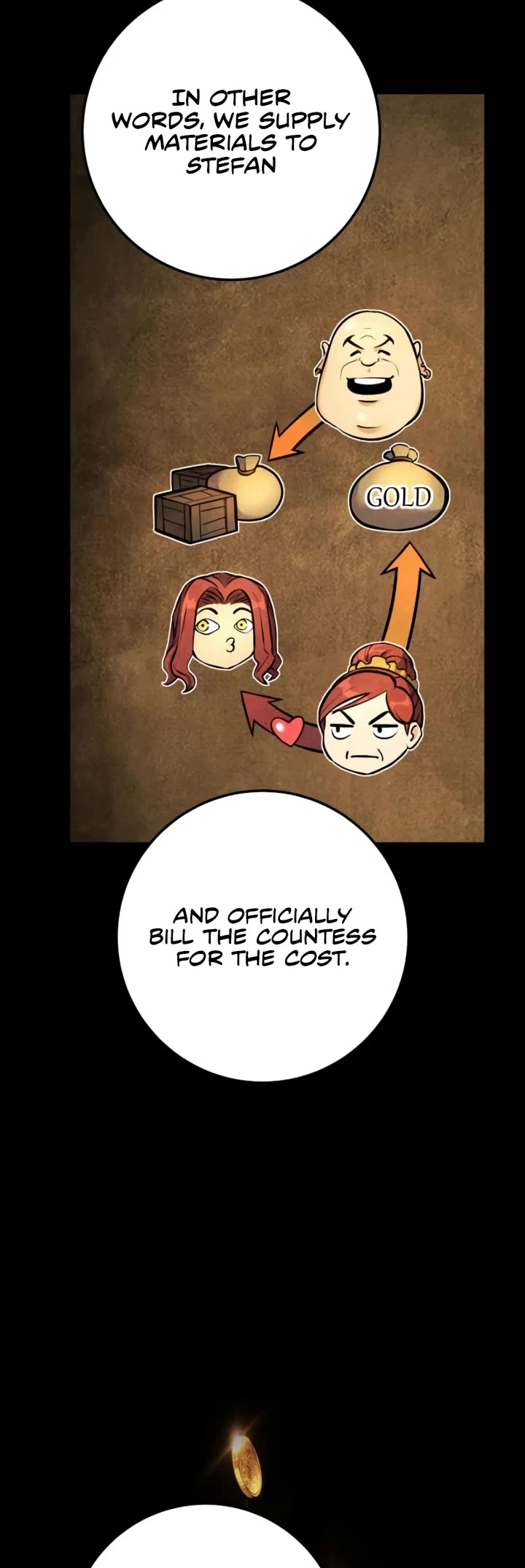 The Wandering Knight's Survival Manual chapter 39 page 27
