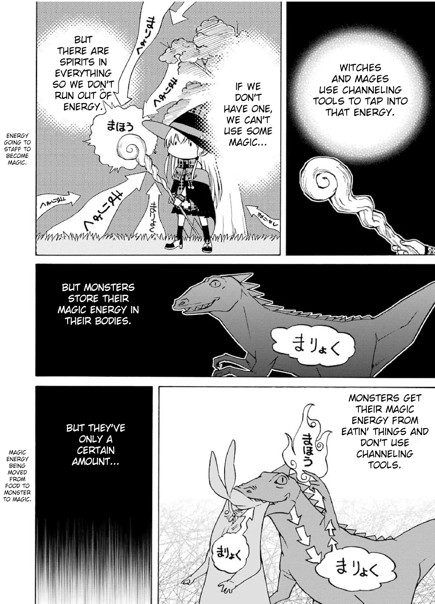 The Witch's Servant and The Demon Lords Horns chapter 1 page 13