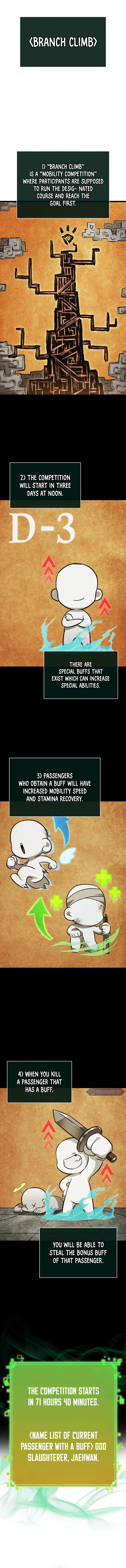 The World After the Fall chapter 143 page 6