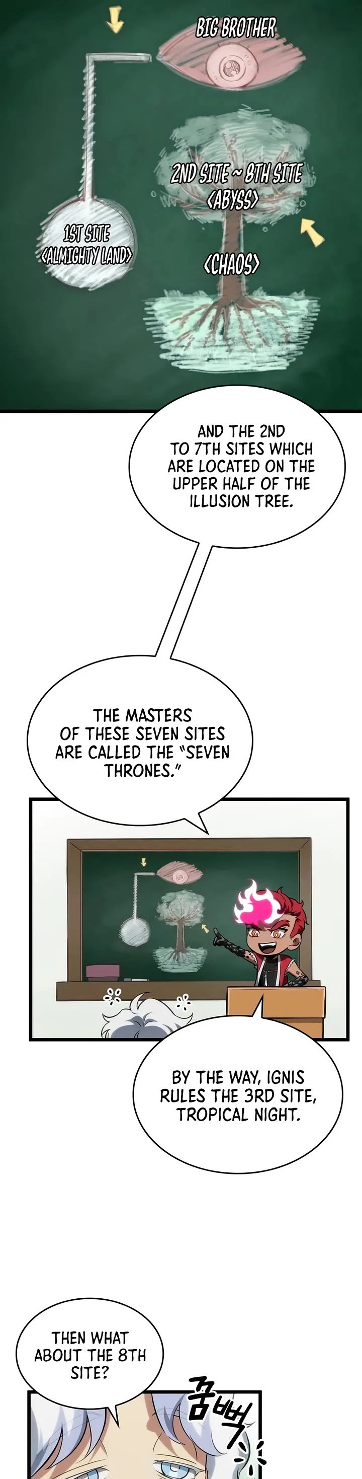 The World After the Fall chapter 191 page 52