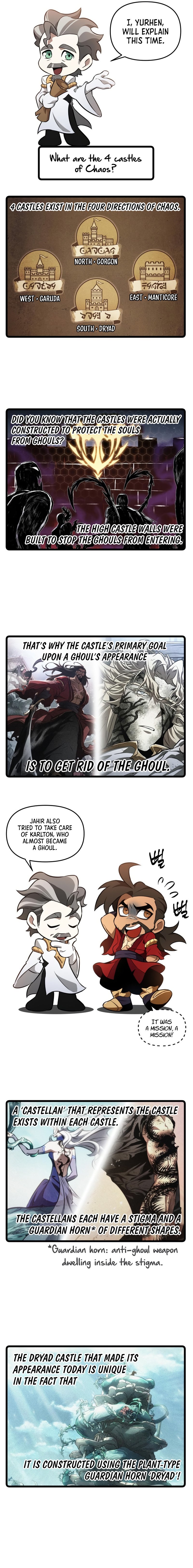 The World After the Fall chapter 40 page 14