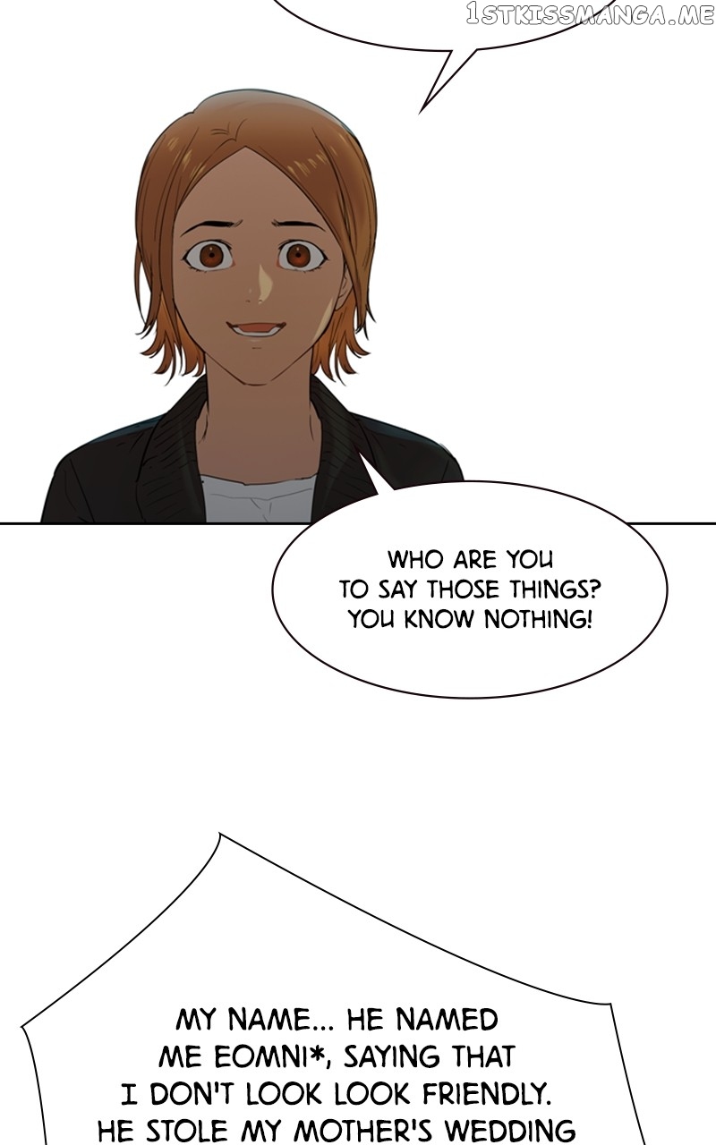 The World is Money and Power chapter 112 page 53