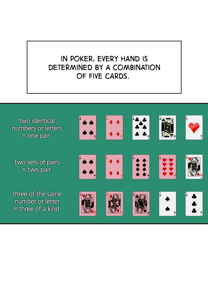 The World is Money and Power chapter 54 page 19