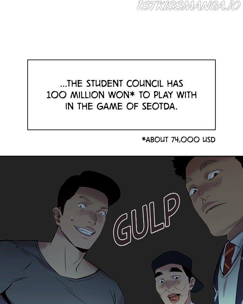 The World is Money and Power chapter 83 page 35