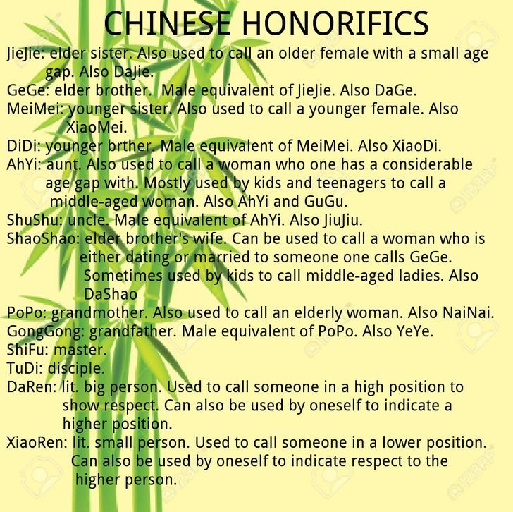 The World of Canglan chapter 2 page 2