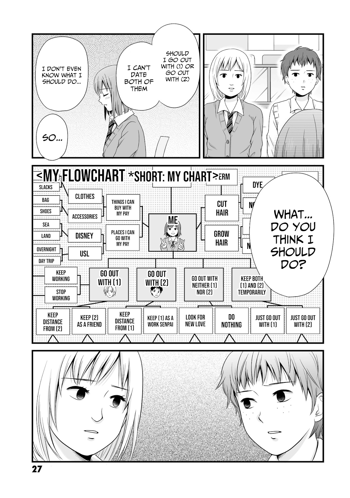 These Are Tiny Problems If You Compare Them to the Universe chapter 5 page 3
