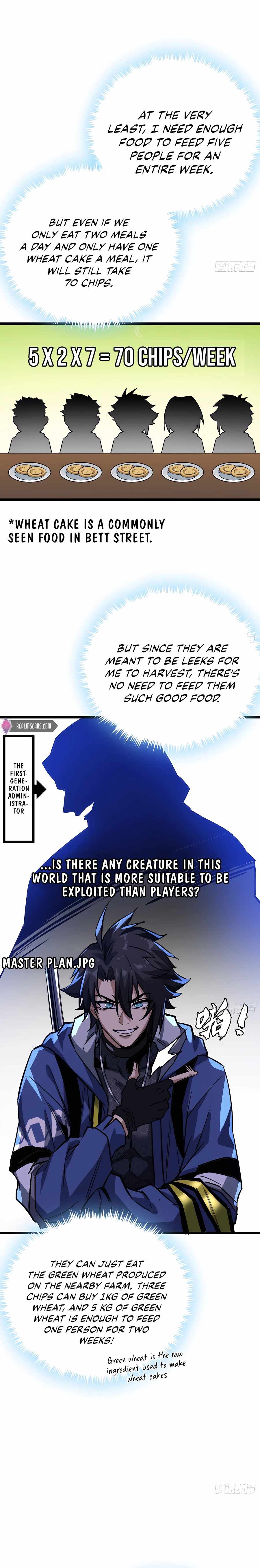 THIS GAME IS TOO REALISTIC chapter 4 page 16