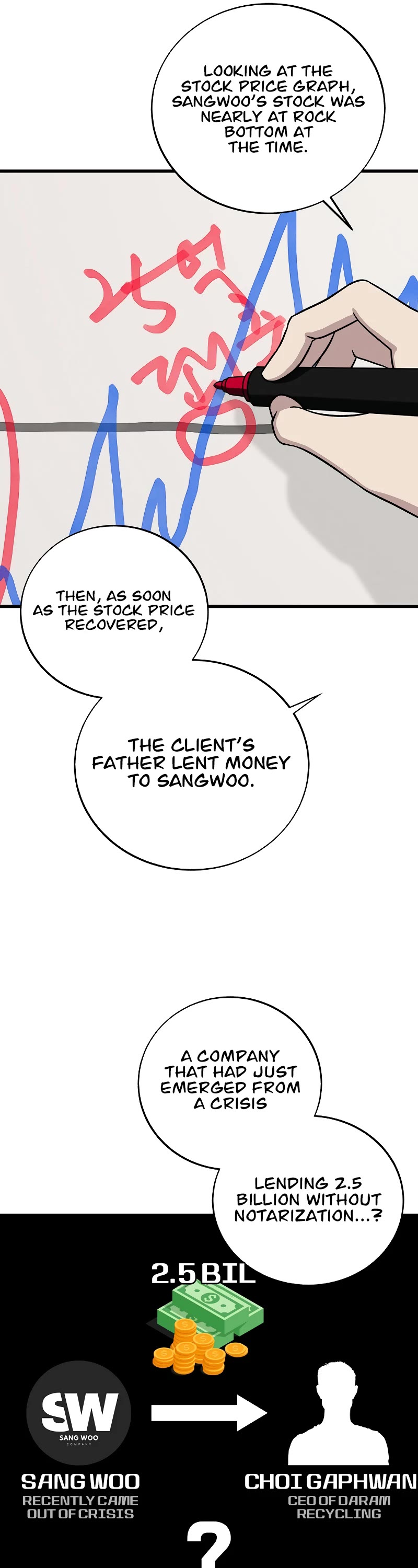 This Is The Law chapter 132 page 48